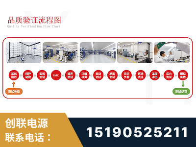 龙井-全流程品质验证体系完善